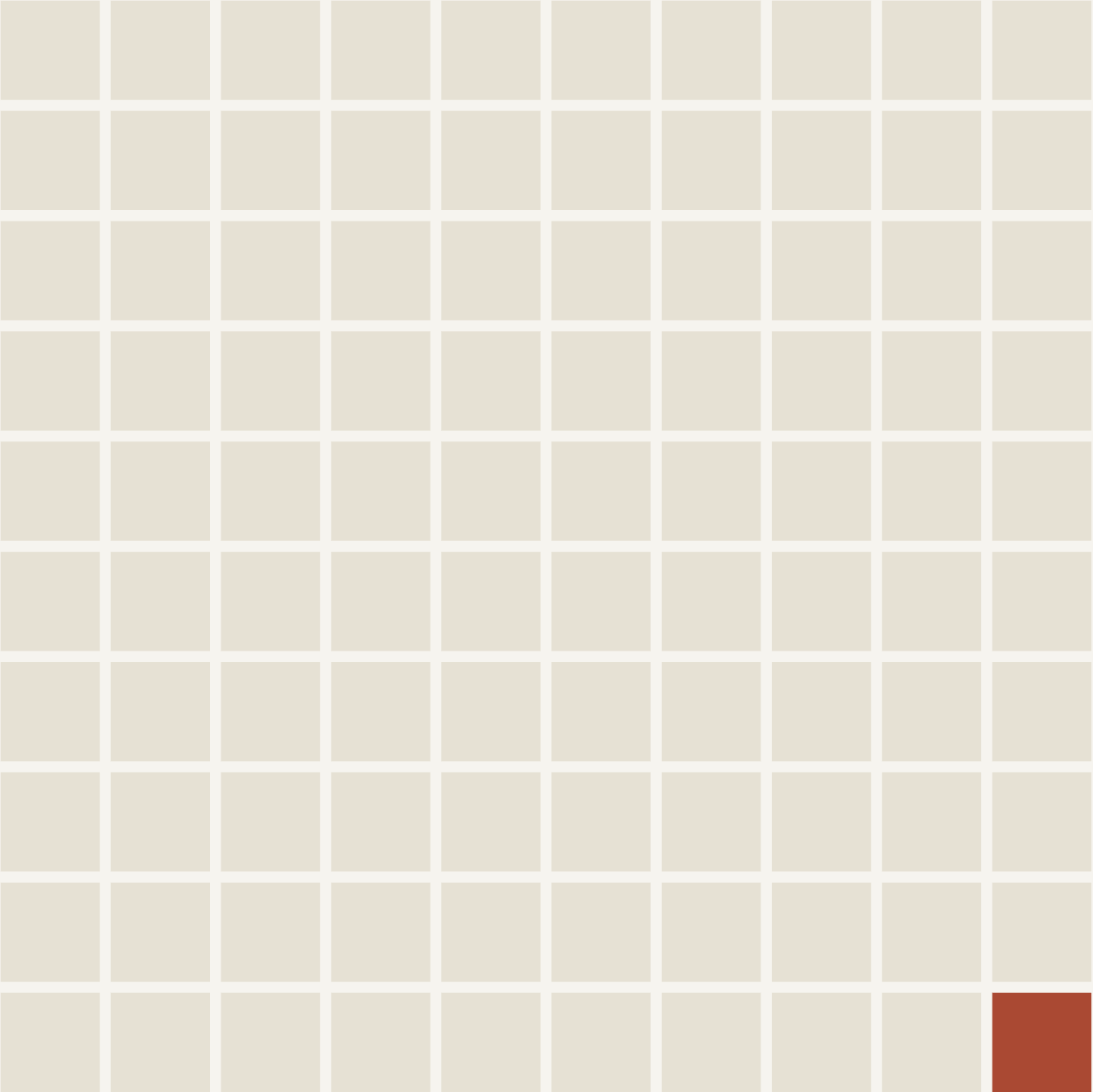 Habitat Files